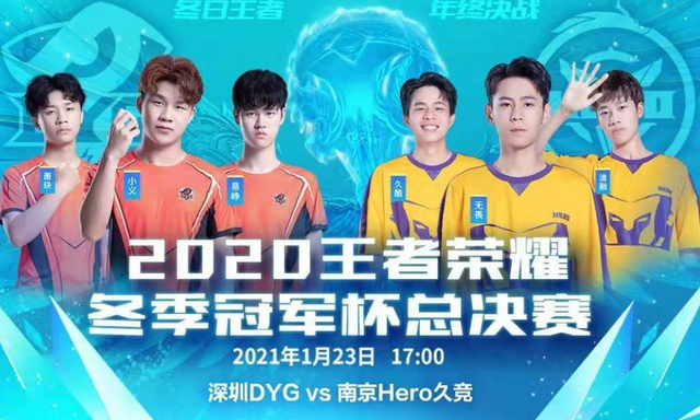 卡全面评估 卡全面评估